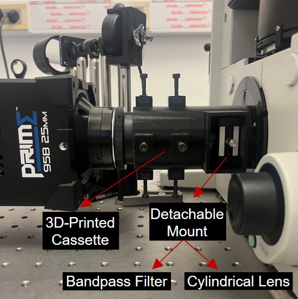 3D astigmatism module